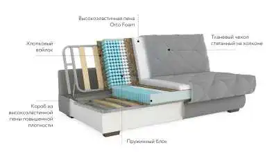 Диван-кровать Vega Nova с коробом для белья Askona фото - 17 - превью
